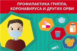 Профилактика коронавируса