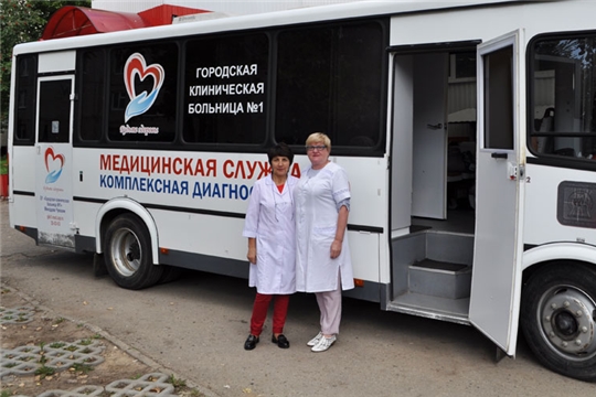 График работы мобильных пунктов вакцинации в Чебоксарах с 12 по 18 июля