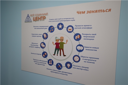 В Чебоксарах открылся социальный центр для пожилых (forum.na-svyazi.ru. 30.08.2021 г.)