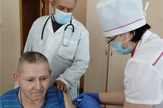 Вакцинация от COVID-19
