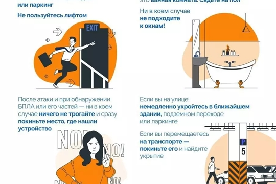 Памятки по действиям населения при возникновении угрозы нападения с использованием беспилотных воздушных судов