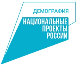 Основы здорового питания в рамках национального проекта "Демография"