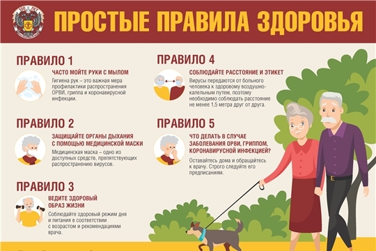 Как защитить себя от гриппа, ОРВИ и COVID-19? Рекомендации от Роспотребнадзора