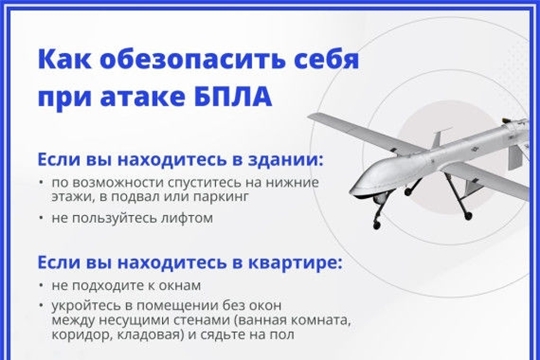 Действия населения при возникновении угрозы нападения БПЛА