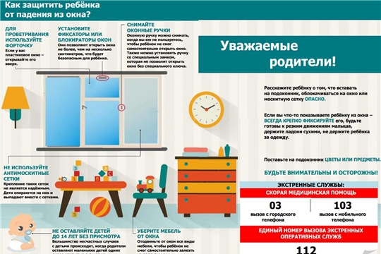 Рекомендации по защите детей от падения из окна