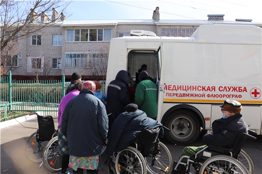 Флюрография
