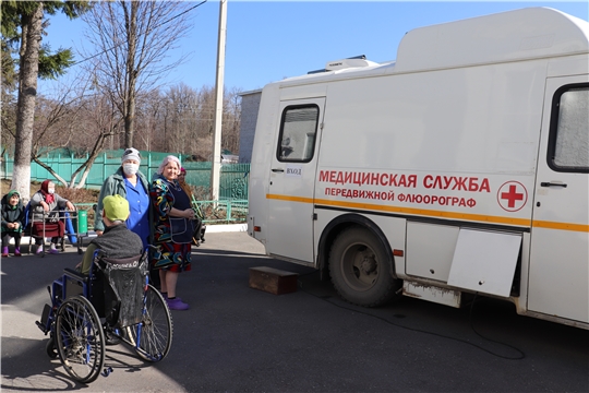Флюро 2023