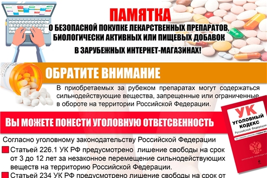Памятка о безопасной покупке лекарственных препаратов