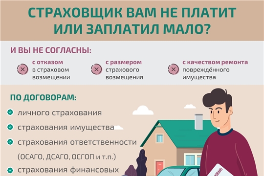 Как бесплатно решить имущественный (денежный) спор со страховой организацией без суда