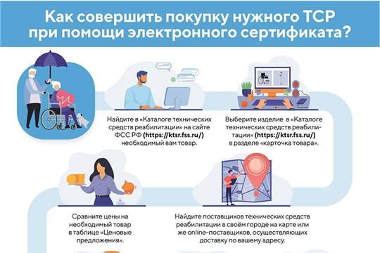 Электронный сертификат ТСР