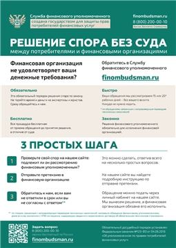 Служба финансового уполномоченного