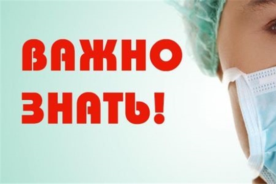 Профилактика коронавируса, гриппа и других ОРВИ